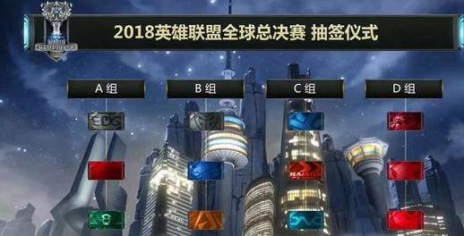 Bilibili Gaming vs WBG数据前瞻：WBG如何顶住BLG前期是最大的难题