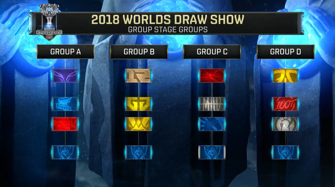 即将到来的TP世界锦标赛2026的新细节